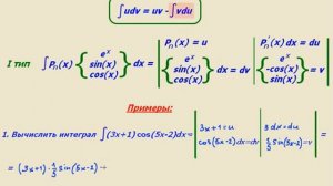 Интегрирование по частям – описание метода, формула, примеры решений