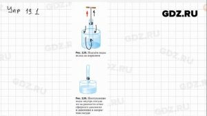 Упр 19.1 - Физика 7 класс Пёрышкин