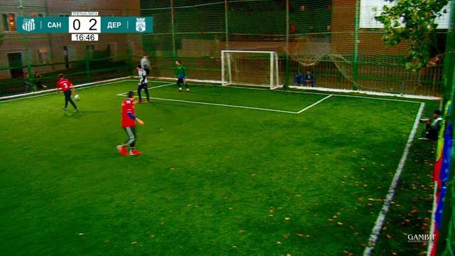 Третья лига ЛМФЛ  13 тур  Зона Б  Сантос - Дербент Сити