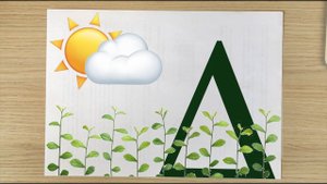 Частное и полное приращение функции нескольких переменных | ФНП 1.3