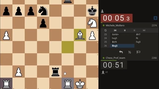 Как быстро выигрывать в шахматах - простой способ