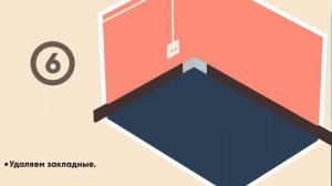 Инструкция по монтажу теневого профиля О.M.B.R.A. PROFILE или скрытого плинтуса/ Парящий  эффект!