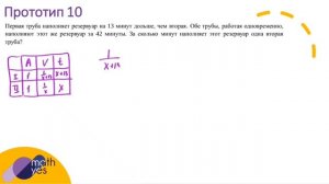 Прототип 10 ЕГЭ 2024 математика профиль
