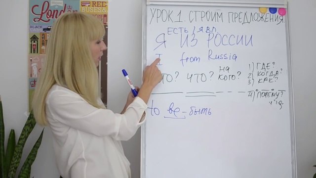 Строим предложения в английском. ВСЕ БАЗОВЫЕ ПРАВИЛА