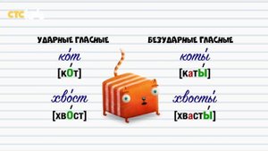 Кубок Кубокота. Русский язык