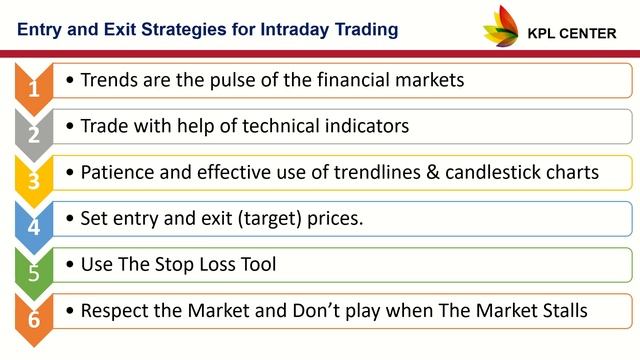 INTRADAY TRADING ENTRY AND EXIT STRATEGIES | PROFITABLE TRADING TECHNIQUES | TAMIL | #KPLCENTER | G