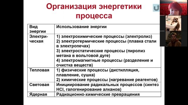 Химическая промышленность 2 общие принципы смотреть онлайн