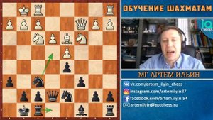 ✅ФЕРЗЕВЫЙ ГАМБИТ ЗА ЧЕРНЫХ / ЕГО СОВРЕМЕННАЯ ТРАКТОВКА ? ШАХМАТЫ / IQ CHESS ? МГ АРТЕМ ИЛЬИН