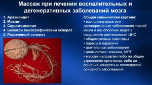 2.30. Массаж при лечении дегенеративных и воспалительных заб-й мозга | Медицинский массаж. Цикл 2