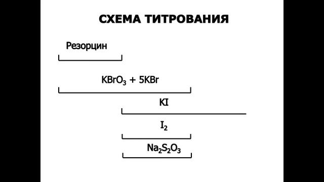 Алгоритм решения расчетных задач в аналитической химии. смотреть онлайн
