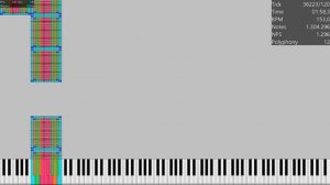 Tetris Blocks 2 / 5.4 Million Notes / MIDI