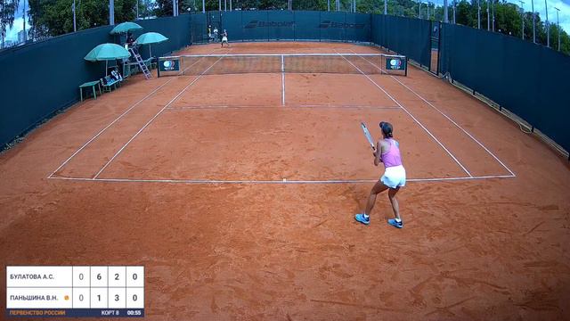 Первенство России до 17 лет, 18.06.2022, Корт 8 смотреть онлайн