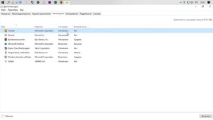 Открывается много приложений при запуске | Что Делать? 2020