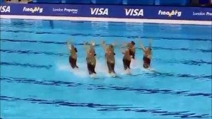 Синхронное плавание наоборот