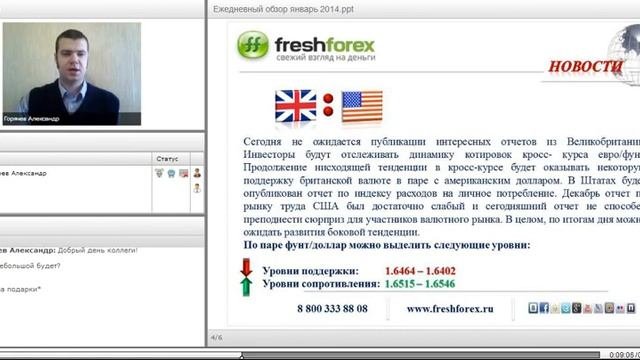 Ежедневный обзор FreshForex по рынку форекс 31 января 2014