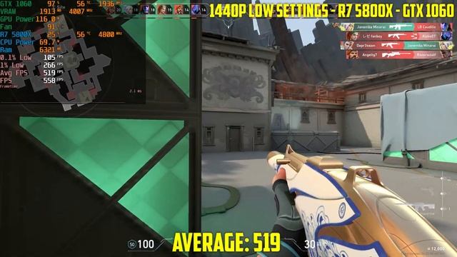 Valorant | GTX 1060 6GB | Ryzen 7 5800X | 1440p - 1080p | High & Low Settings смотреть онлайн