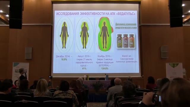 эффективность добавок дотерра  Doterra
