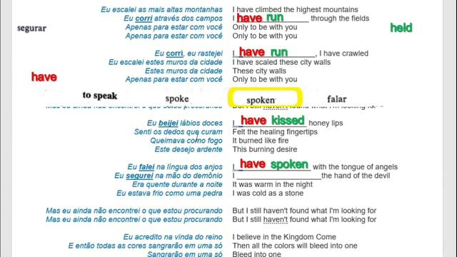Atividade - Present Perfect (I still haven't found what I'm looking for) смотреть онлайн