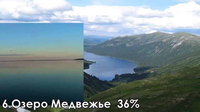 ТОП 10 "Самых соленых озер" смотреть онлайн