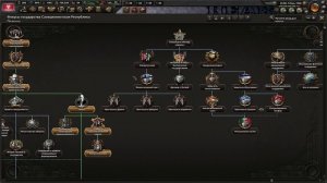 Обзор 1938-1940x годов. Польша. Hearts of iron 4(читать описание)