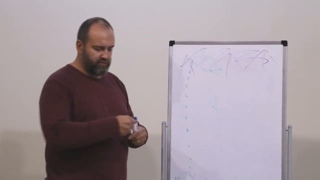 Дмитрий Раевский. Что такое психическая энергия? Как образуется психическая энергия человека?