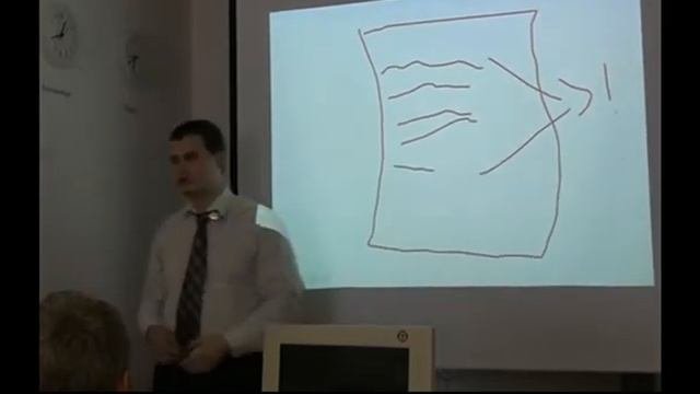 5.Бонус - Самодисциплина