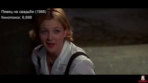 Топ-фильмов про свадьбы