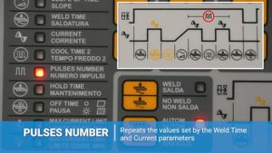 TECNA® TE101 Resistance Welding Control - Overview & Basic Tutorial