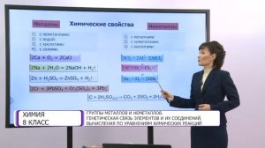 Химия. 8 класс. Группы металлов и неметаллов. Генетическая связь элементов и их соединений
