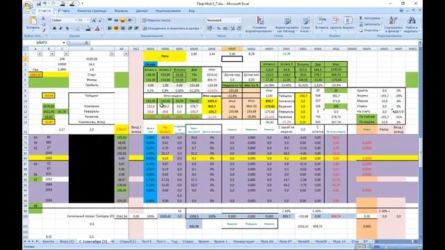 Вебинар Дмитрия Шейченко ( http://trader2015.ru ) от 04.01.2019г смотреть онлайн