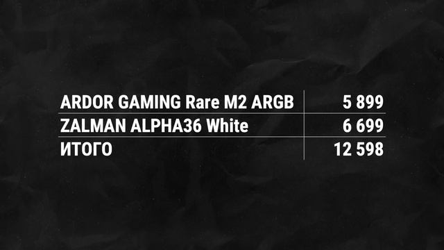 Рынок водянок / кулеров / вентиляторов смотреть онлайн