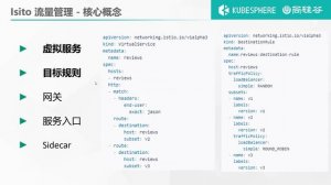 42、Service Mesh Istio 核心概念解读