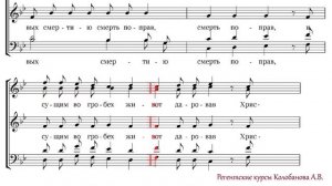 А.Д. Кастальский. Тропарь Пасхи - "Христос Воскресе". Усиленное сопрано 1.