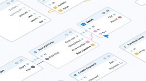 Представляем AppMaster.io | Будущее вашего бизнеса