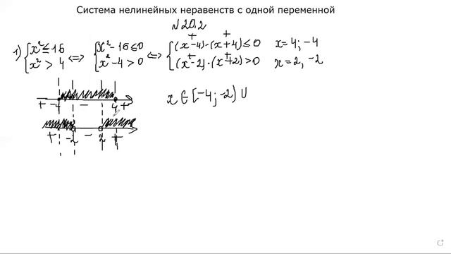 Решение систем нелинейных неравенств