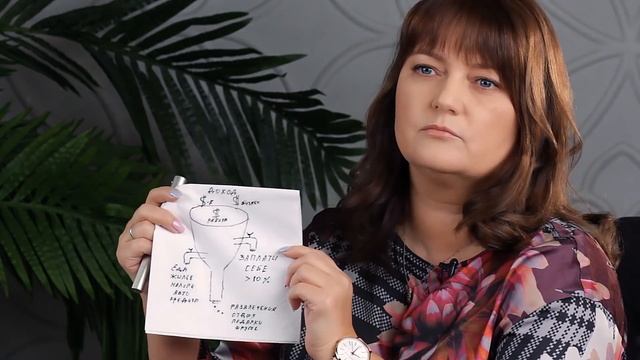 Где взять деньги для инвестиций? | Нина Поляничева