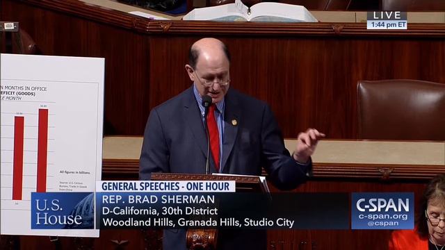 Congressman Sherman's Floor Speeches on GOP Tax Bill