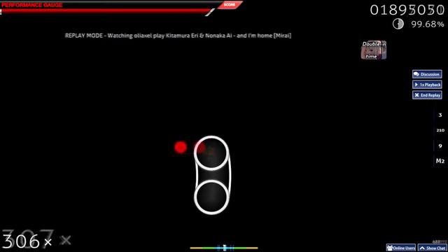 OSU! Kitamura Eri & Nonaka Ai - and I'm home | FC HD+DT 190 PP 99.49% смотреть онлайн