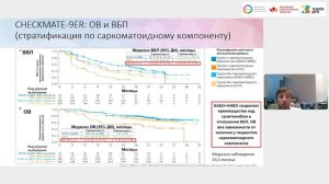 Место кабозантиниба в первой и последующих линиях терапии мПКР