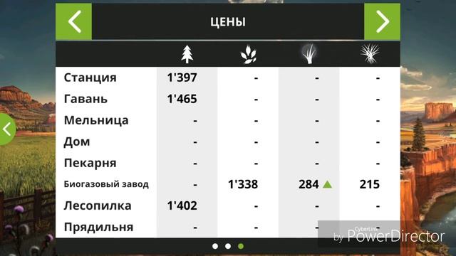 Обзор игры Farming Simulator 2018 на андроид смотреть онлайн