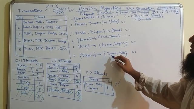 Lesson 8- Apriori Algorithm (Part 3) | Data Mining| VTU | JAcademy смотреть онлайн