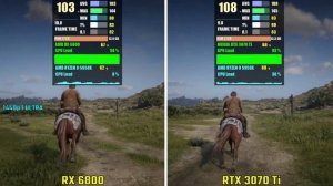 AMD RX 6800 vs RTX 3070 Ti | Test in 5 Games | 1440p