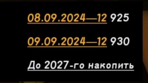 Продолжаю копить на цель