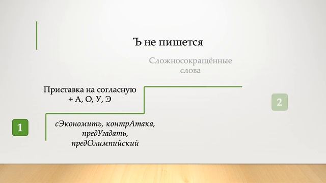 Правописание Ъ и Ь знака смотреть онлайн