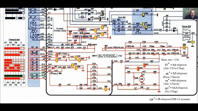 Схема синхронизации на ВЛ80с смотреть онлайн