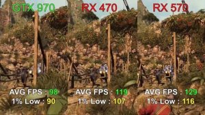 GTX 970 vs RX 470 vs RX 570 | 10 Games Tested on 1080p | High details