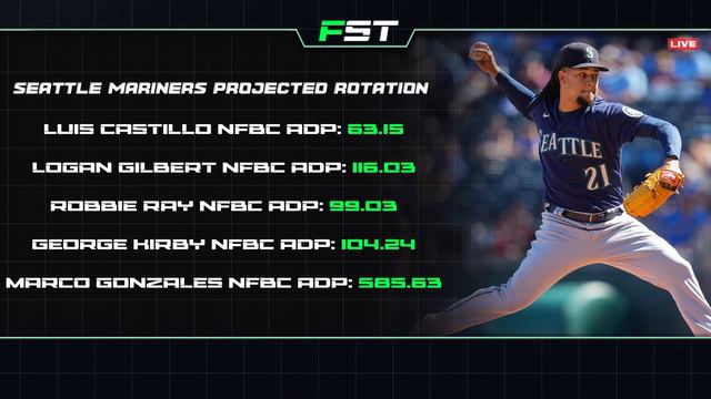 Corales Puntacana Championship DFS, Seattle Mariners Fantasy Outlook | Fantasy Sports Today, смотреть онлайн