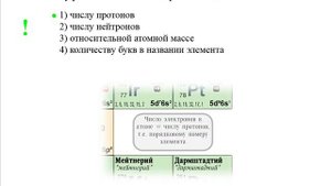 Очень подробная периодическая таблица Менделеева и растворимости