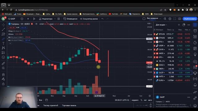 Прогноз на неделю с 5 по 9 июня. Нефть, золото, Газ, Сбербанка, рынок России и США смотреть онлайн