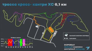 Новая трасса Андрея Барбашина на Воробьях